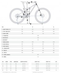 Велосипед MTB Orbea Occam M30